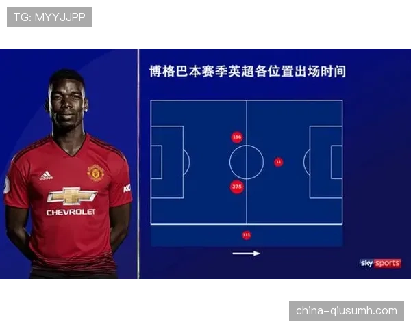 B费是否限制球队上限：战术核心与体系适配性解析