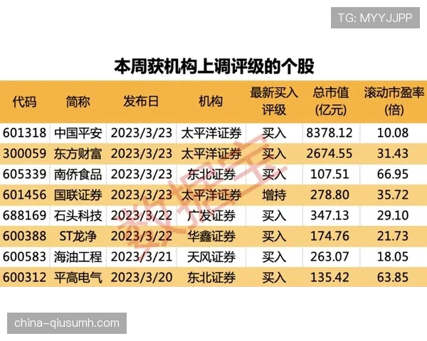 蒙特雷近期状态趋于稳定，赛程密集下的攻防表现值得关注