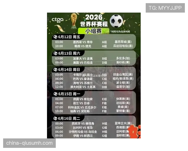 2026世界杯48队12小组赛制如何安排，每组几支球队参赛